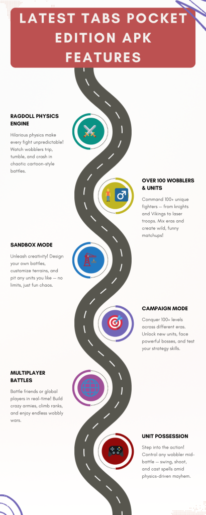 Tabs-Pocket-Edition-APK-Infopraphics